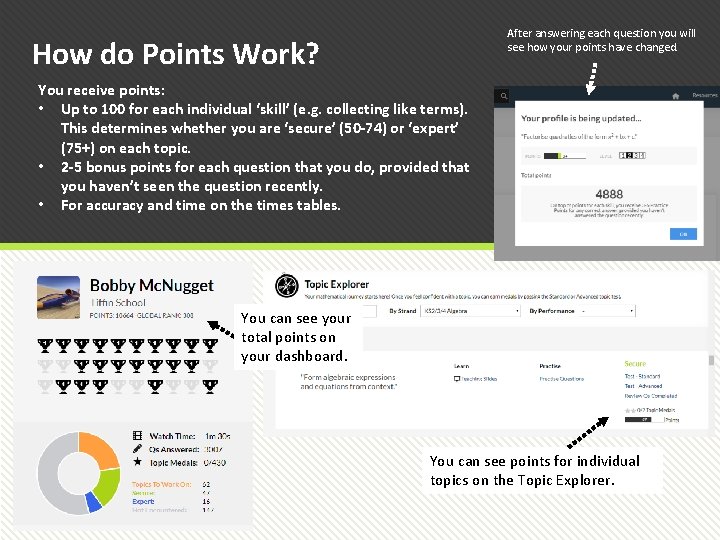 After answering each question you will see how your points have changed. How do