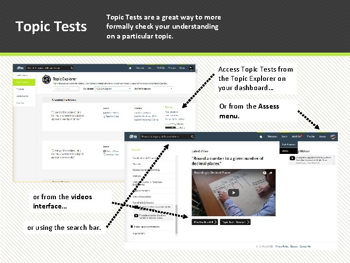 Topic Tests are a great way to more formally check your understanding on a