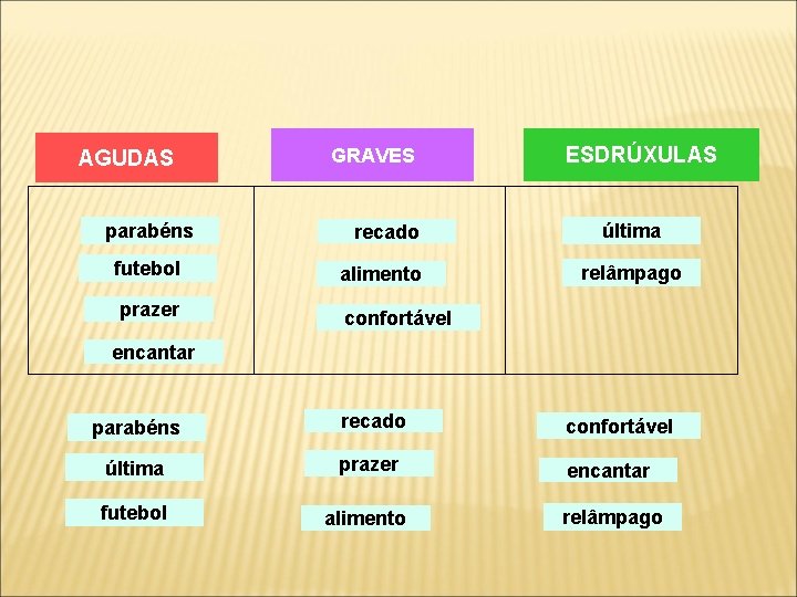 AGUDAS GRAVES ESDRÚXULAS parabéns recado última futebol alimento relâmpago prazer confortável encantar parabéns recado