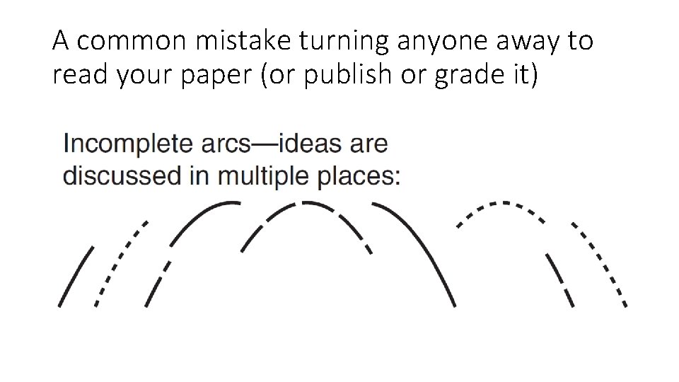 A common mistake turning anyone away to read your paper (or publish or grade