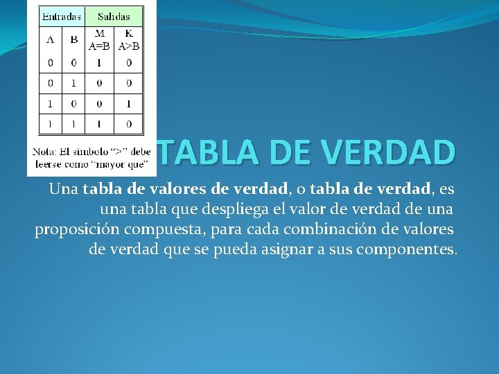 TABLA DE VERDAD Una tabla de valores de verdad, o tabla de verdad, es