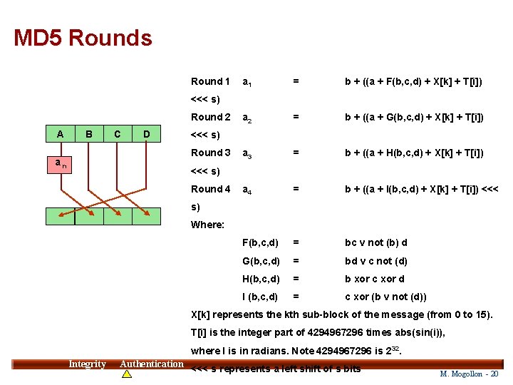 MD 5 Rounds Round 1 a 1 = b + ((a + F(b, c,