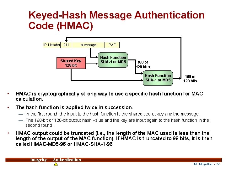 Keyed-Hash Message Authentication Code (HMAC) IP Header AH Message Shared Key 128 bit PAD