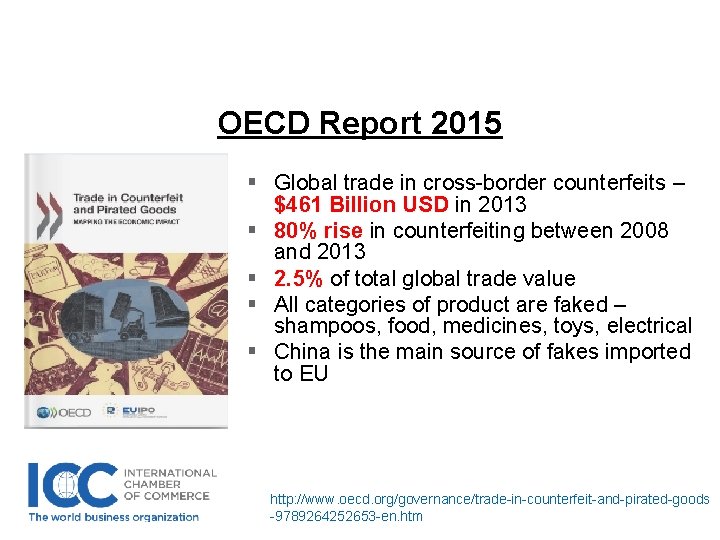 OECD Report 2015 § Global trade in cross-border counterfeits – $461 Billion USD in