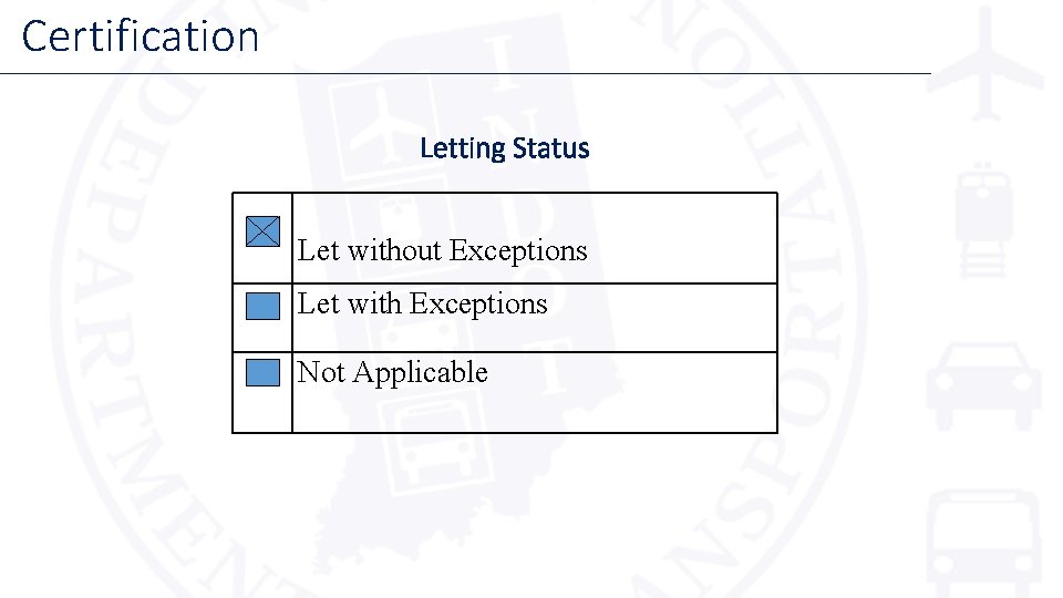 Certification Letting Status Let without Exceptions Let with Exceptions Not Applicable 