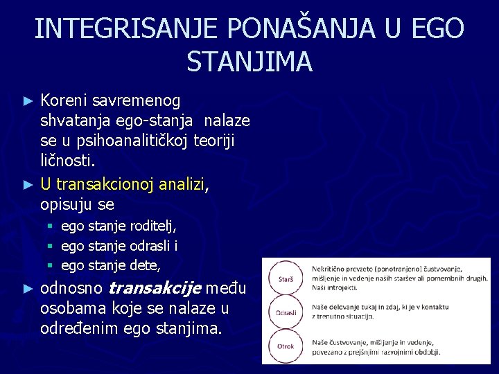 INTEGRISANJE PONAŠANJA U EGO STANJIMA Koreni savremenog shvatanja ego-stanja nalaze se u psihoanalitičkoj teoriji