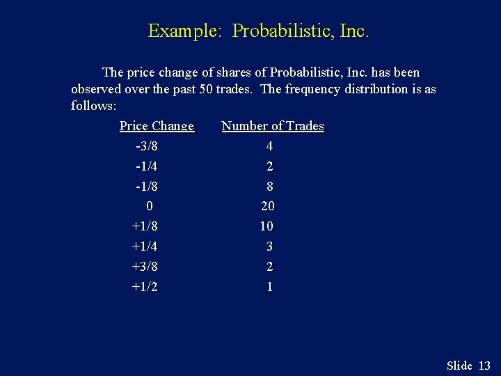 Example: Probabilistic, Inc. The price change of shares of Probabilistic, Inc. has been observed