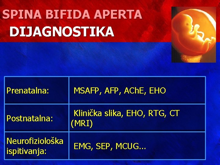 SPINA BIFIDA APERTA DIJAGNOSTIKA Prenatalna: Postnatalna: Neurofiziološka ispitivanja: MSAFP, ACh. E, EHO Klinička slika,