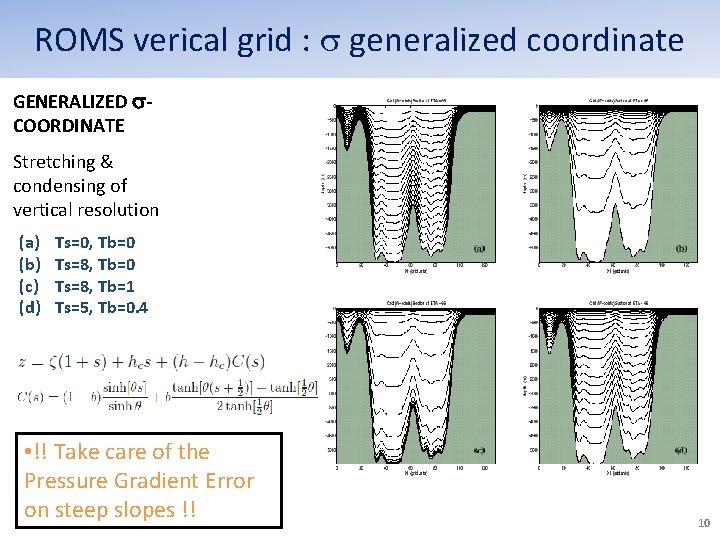 ROMS verical grid : generalized coordinate GENERALIZED COORDINATE Stretching & condensing of vertical resolution ROMS verical grid : generalized coordinate GENERALIZED COORDINATE Stretching & condensing of vertical resolution