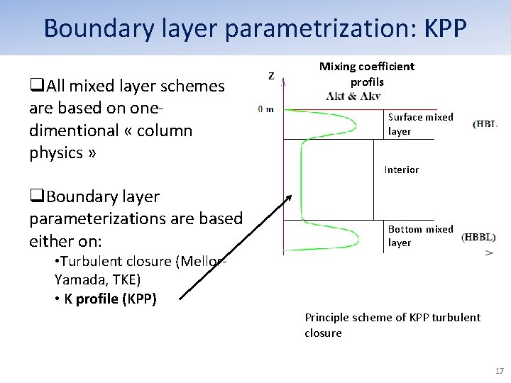 Boundary layer parametrization: KPP q. All mixed layer schemes are based on onedimentional « Boundary layer parametrization: KPP q. All mixed layer schemes are based on onedimentional «