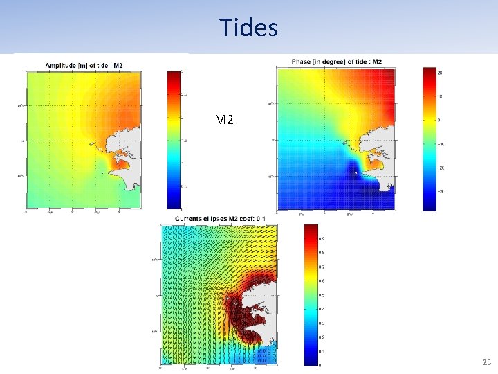 Tides M 2 25 Tides M 2 25