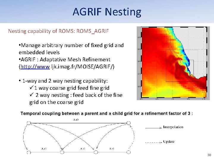 AGRIF Nesting capability of ROMS: ROMS_AGRIF • Manage arbitrary number of fixed grid and AGRIF Nesting capability of ROMS: ROMS_AGRIF • Manage arbitrary number of fixed grid and