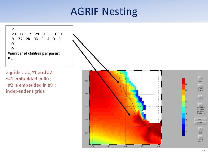 AGRIF Nesting 2 23 37 12 29 3 3 9 22 28 38 3 AGRIF Nesting 2 23 37 12 29 3 3 9 22 28 38 3