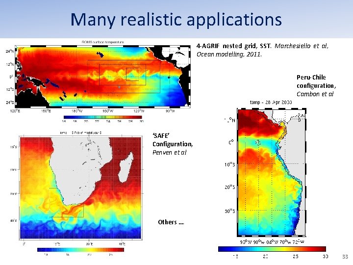 Many realistic applications 4 -AGRIF nested grid, SST. Marchesiello et al, Ocean modelling, 2011. Many realistic applications 4 -AGRIF nested grid, SST. Marchesiello et al, Ocean modelling, 2011.