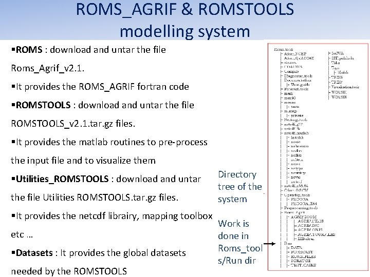 ROMS_AGRIF & ROMSTOOLS modelling system §ROMS : download and untar the file Roms_Agrif_v 2. ROMS_AGRIF & ROMSTOOLS modelling system §ROMS : download and untar the file Roms_Agrif_v 2.