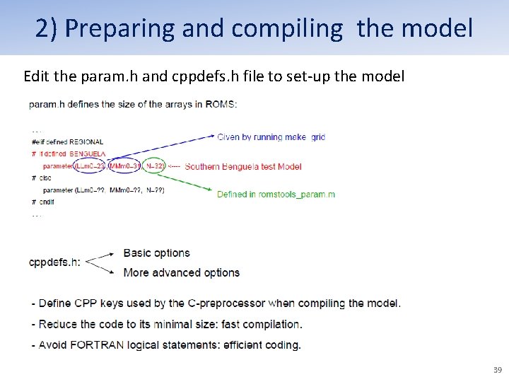 2) Preparing and compiling the model Edit the param. h and cppdefs. h file 2) Preparing and compiling the model Edit the param. h and cppdefs. h file