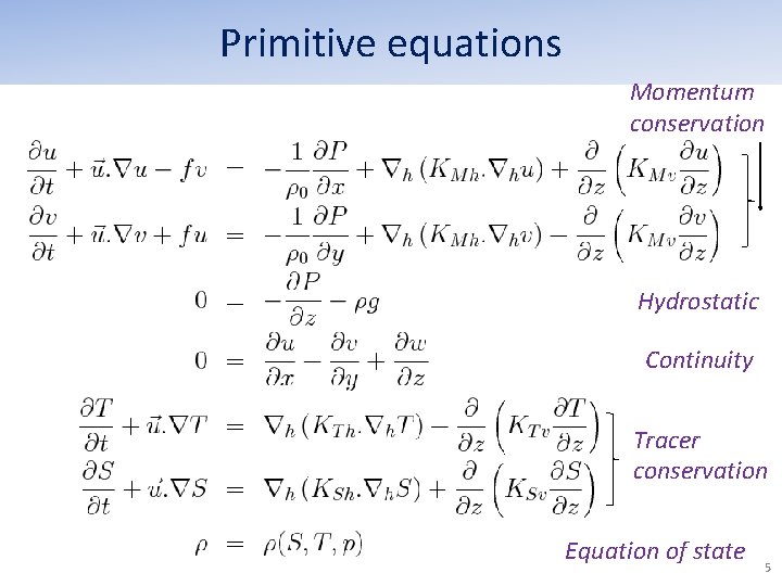 Primitive equations Momentum conservation Hydrostatic Continuity Tracer conservation Equation of state 5 Primitive equations Momentum conservation Hydrostatic Continuity Tracer conservation Equation of state 5