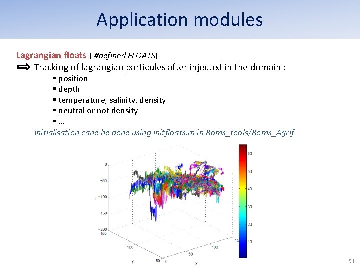 Application modules Lagrangian floats ( #defined FLOATS) Tracking of lagrangian particules after injected in Application modules Lagrangian floats ( #defined FLOATS) Tracking of lagrangian particules after injected in