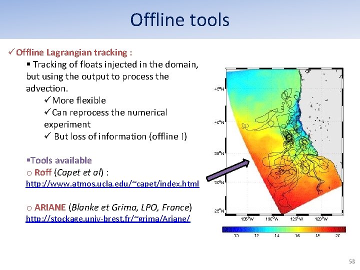 Offline tools üOffline Lagrangian tracking : § Tracking of floats injected in the domain, Offline tools üOffline Lagrangian tracking : § Tracking of floats injected in the domain,