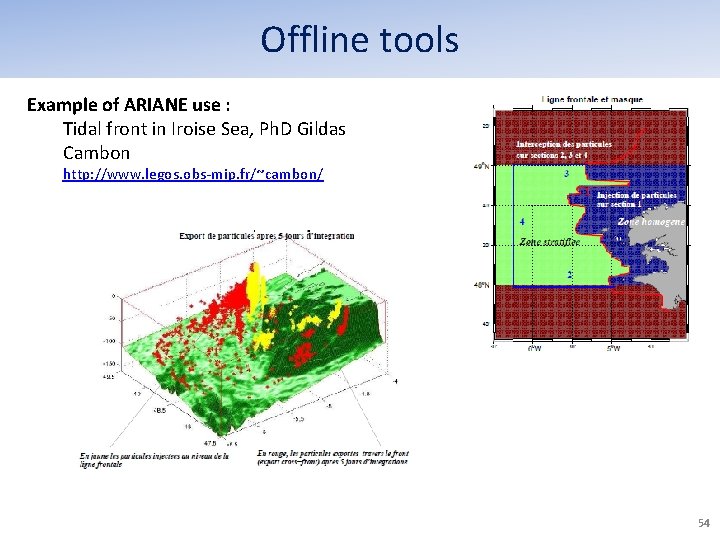 Offline tools Example of ARIANE use : Tidal front in Iroise Sea, Ph. D Offline tools Example of ARIANE use : Tidal front in Iroise Sea, Ph. D