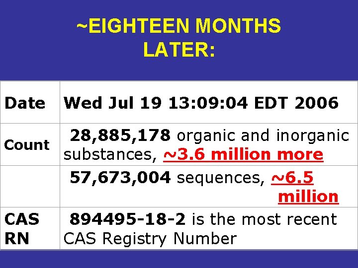 ~EIGHTEEN MONTHS LATER: Date Wed Jul 19 13: 09: 04 EDT 2006 28, 885,