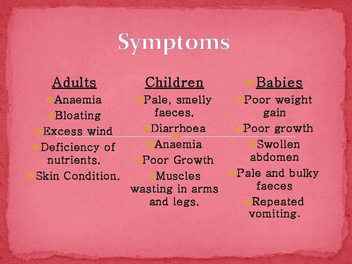 Symptoms Adults Children v Babies v Anaemia v Pale, smelly v Poor weight faeces.
