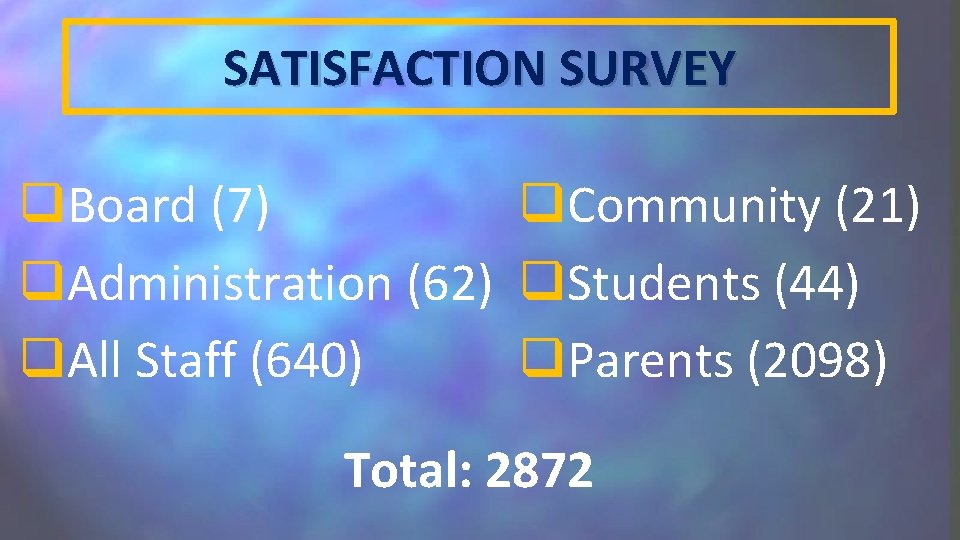 SATISFACTION SURVEY q. Board (7) q. Community (21) q. Administration (62) q. Students (44)