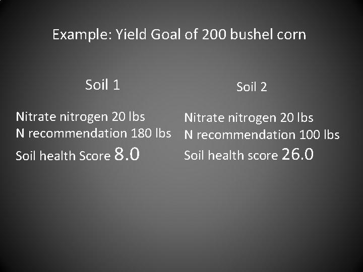 Example: Yield Goal of 200 bushel corn Soil 1 Soil 2 Nitrate nitrogen 20