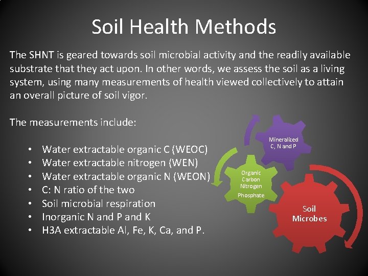 Soil Health Methods The SHNT is geared towards soil microbial activity and the readily