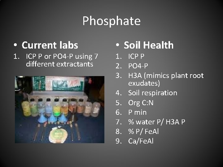 Phosphate • Current labs 1. ICP P or PO 4 -P using 7 different