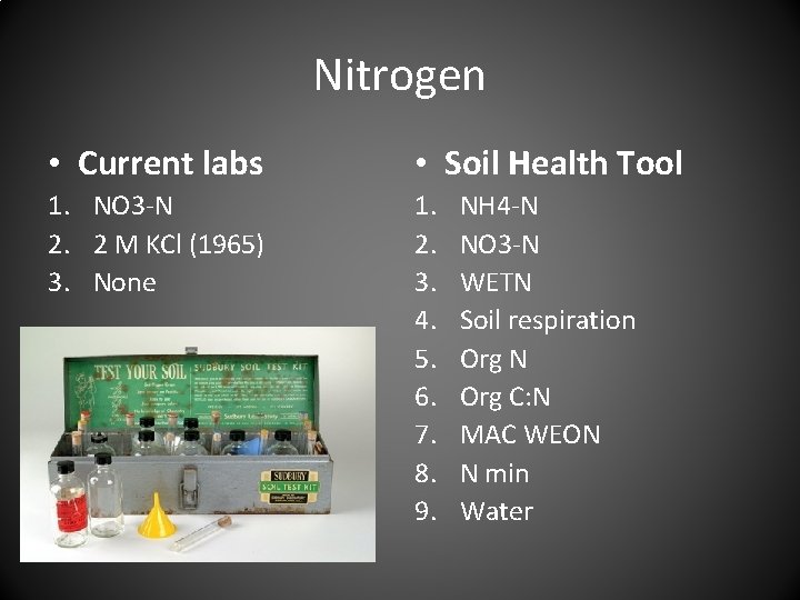 Nitrogen • Current labs • Soil Health Tool 1. NO 3 -N 2. 2
