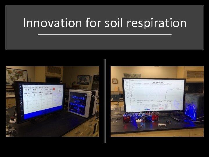 Innovation for soil respiration 