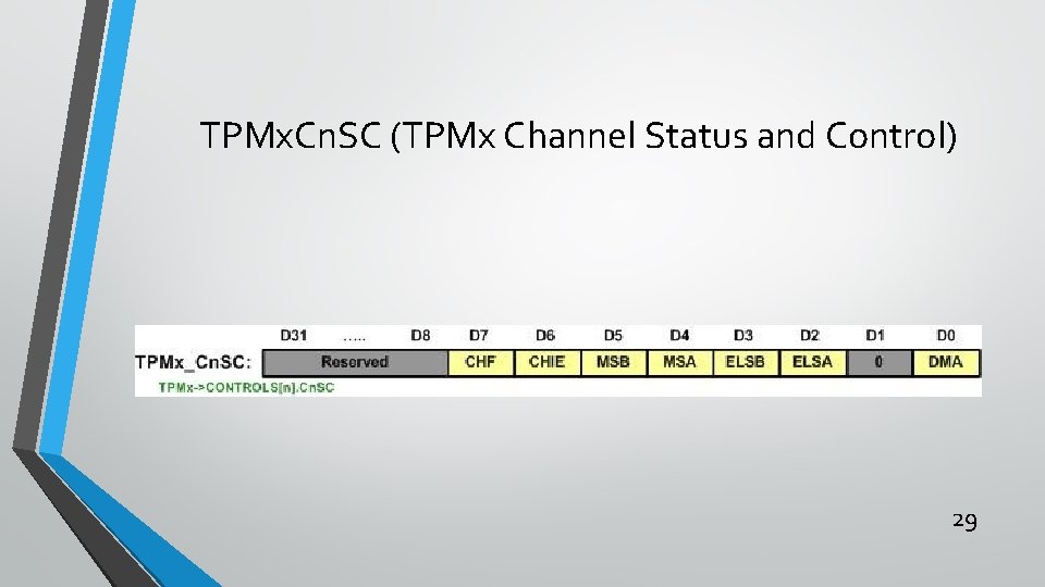 TPMx. Cn. SC (TPMx Channel Status and Control) 29 