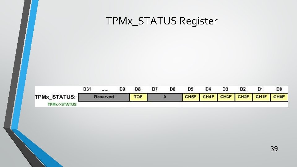 TPMx_STATUS Register 39 