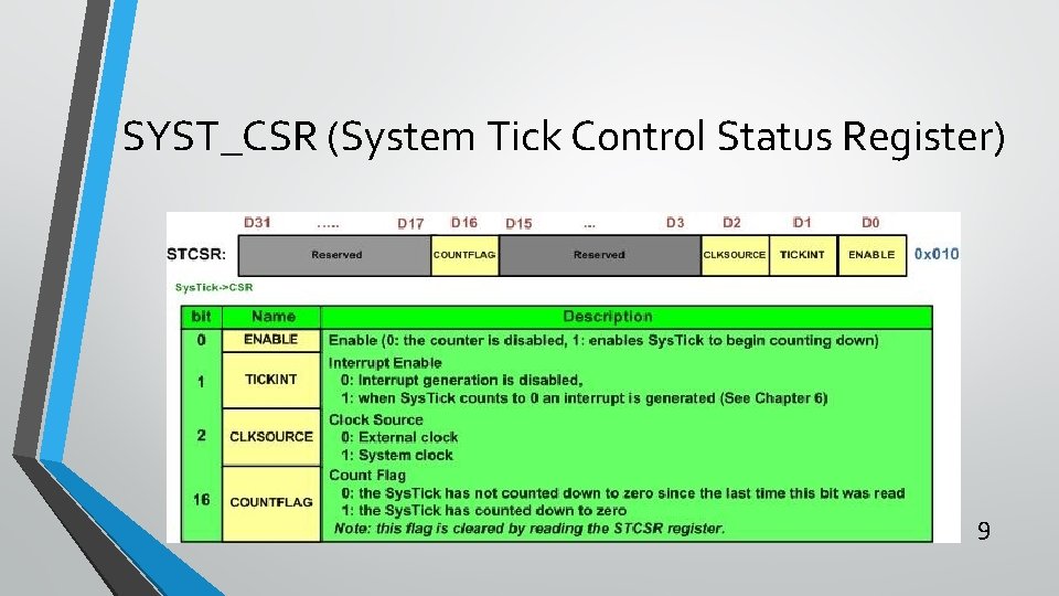SYST_CSR (System Tick Control Status Register) 9 