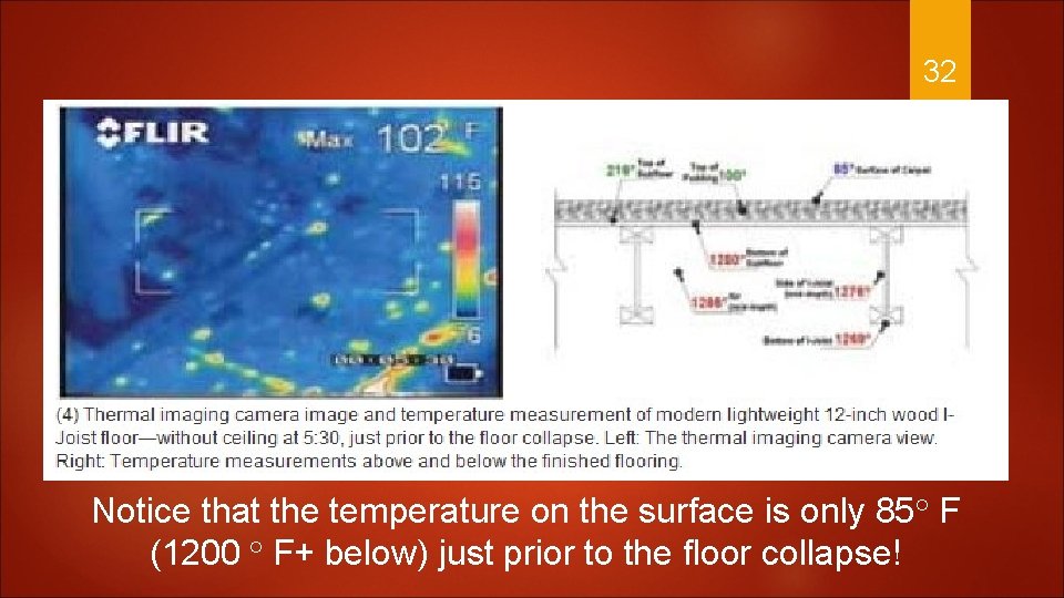 32 Notice that the temperature on the surface is only 85° F (1200 °