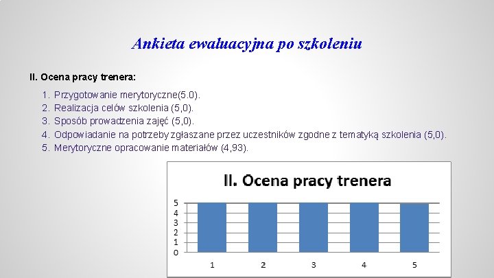 Ankieta ewaluacyjna po szkoleniu II. Ocena pracy trenera: 1. 2. 3. 4. 5. Przygotowanie