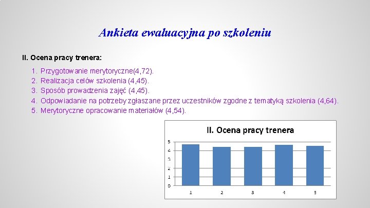 Ankieta ewaluacyjna po szkoleniu II. Ocena pracy trenera: 1. 2. 3. 4. 5. Przygotowanie