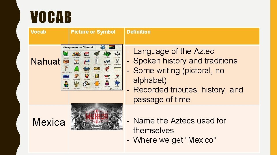 VOCAB Vocab Nahuatl Mexica Picture or Symbol Definition - Language of the Aztec -