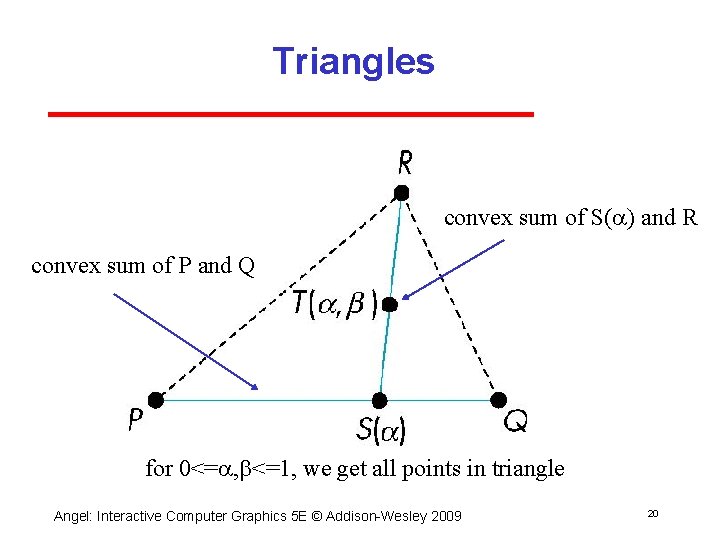 Triangles convex sum of S( ) and R convex sum of P and Q