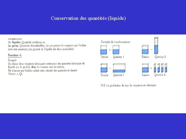 Conservation des quantités (liquide) 