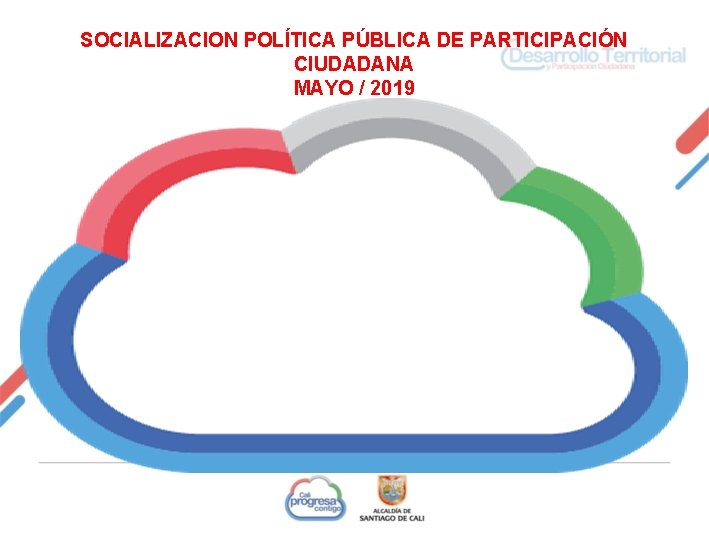 SOCIALIZACION POLÍTICA PÚBLICA DE PARTICIPACIÓN CIUDADANA MAYO / 2019 