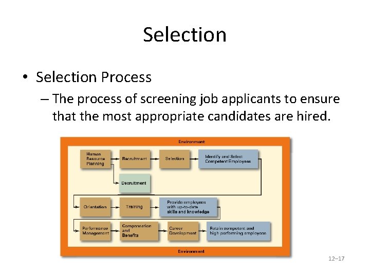 Selection • Selection Process – The process of screening job applicants to ensure that