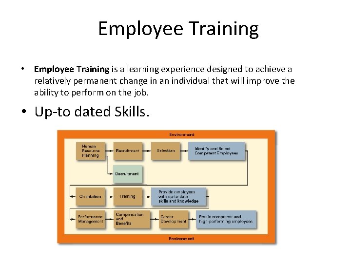 Employee Training • Employee Training is a learning experience designed to achieve a relatively
