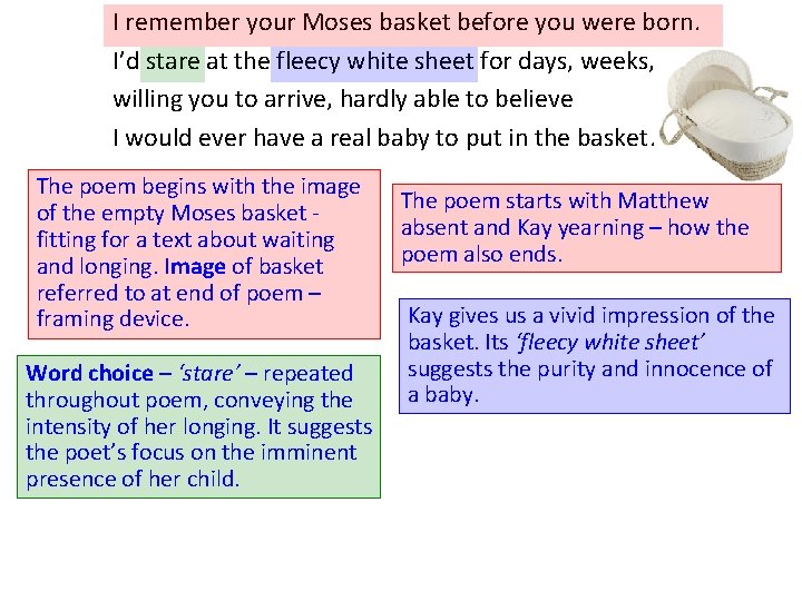 I remember your Moses basket before you were born. I’d stare at the fleecy I remember your Moses basket before you were born. I’d stare at the fleecy
