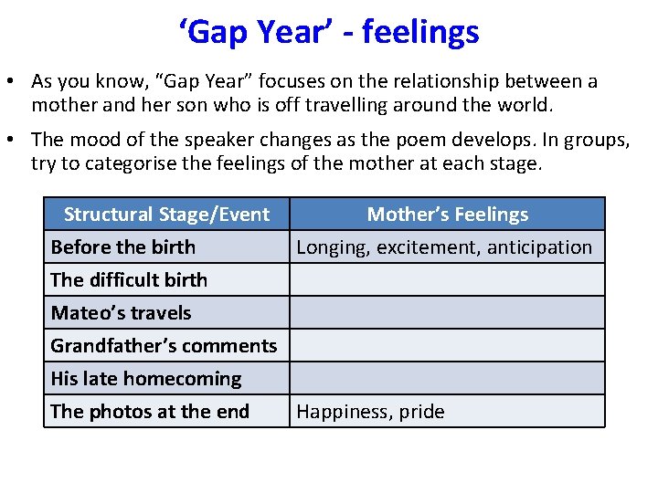 ‘Gap Year’ - feelings • As you know, “Gap Year” focuses on the relationship ‘Gap Year’ - feelings • As you know, “Gap Year” focuses on the relationship