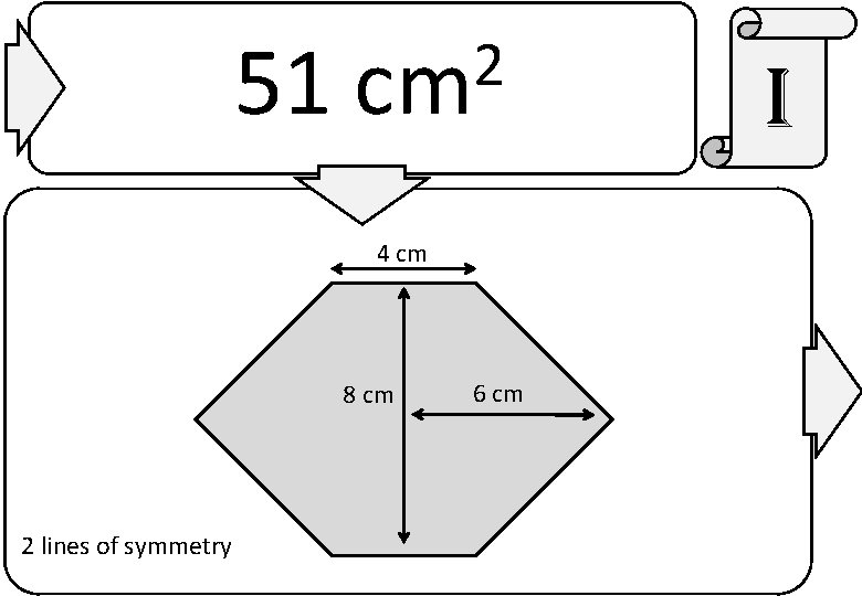 51 2 cm 4 cm 8 cm 2 lines of symmetry 6 cm i