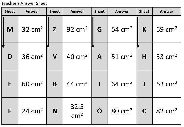 Teacher’s Answer Sheet Answer Sheet Answer M 32 cm 2 Z 92 cm 2