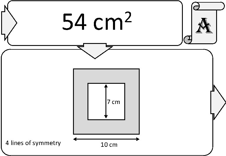 54 2 cm 7 cm 4 lines of symmetry 10 cm a 