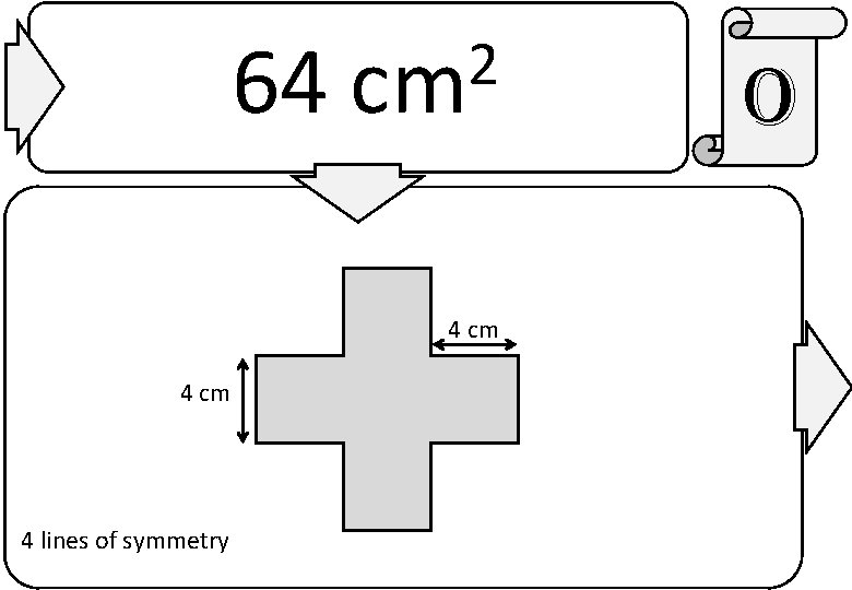 64 2 cm 4 lines of symmetry o 